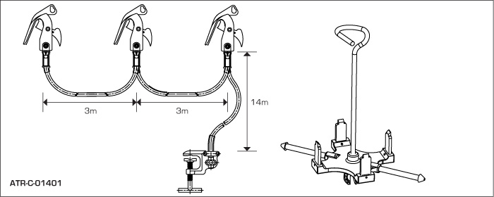 Temp Earth Sets Snap on Clamp 3